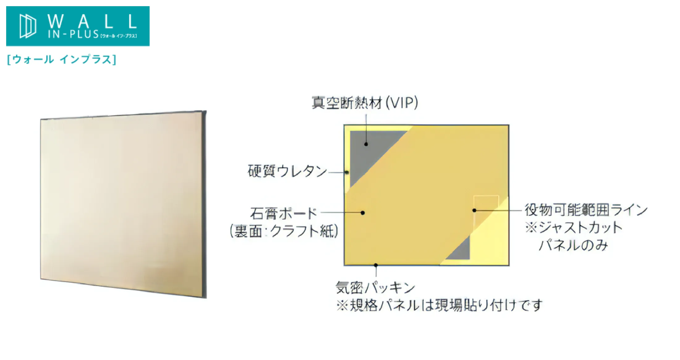 「壁:ウォールインプラス」のイメージ