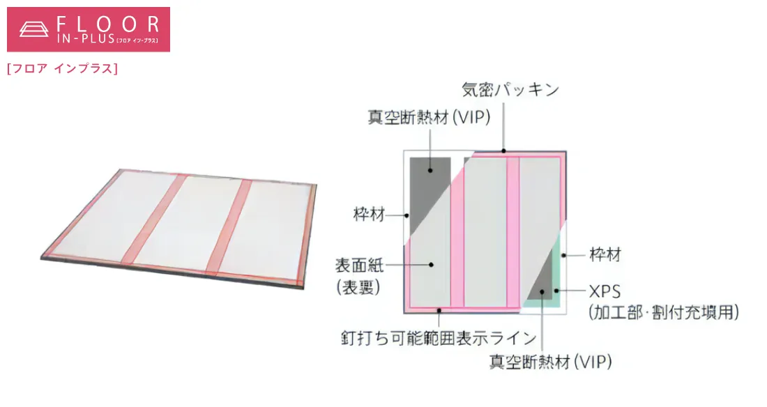 「床:フロアインプラス」のイメージ