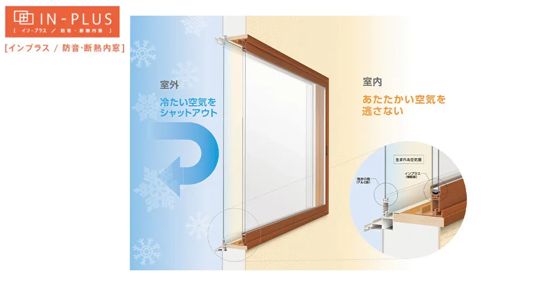 「窓:インプラス/防音・断熱内窓」のイメージ