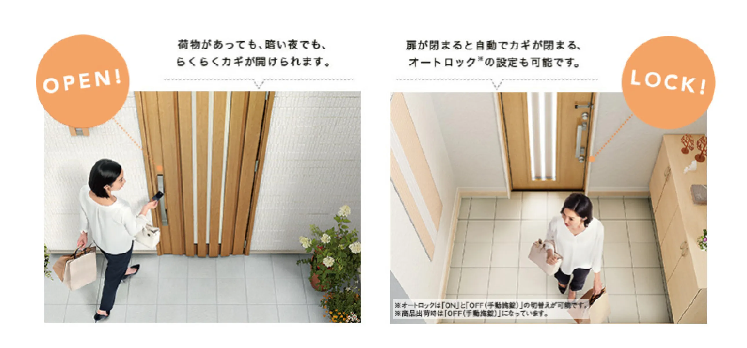 ②お手持ちのスマートフォンがリモコンに変身!プラン
